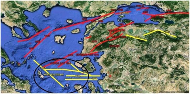 DEPREM TAHMİN VE İZLEME MERKEZİ