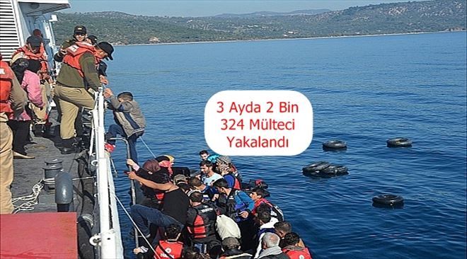 3 Ayda 2 Bin 324 Mülteci Yakalandı