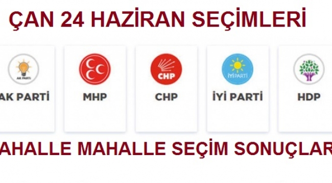 Seçim Sonuçları Gazete Çanda