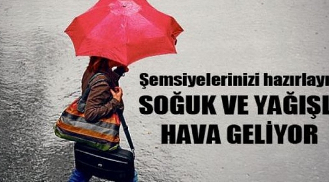 METEOROLOJİ UYARIYOR!