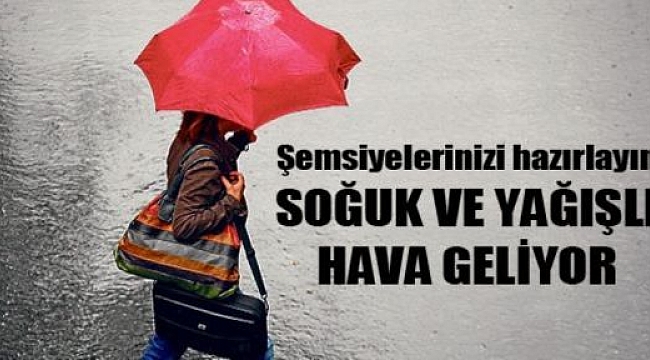 Meteoroloji Uyarıyor!