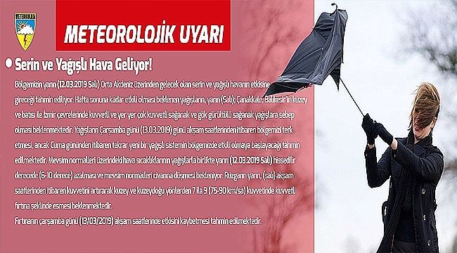 Meteorolojik Uyarı!