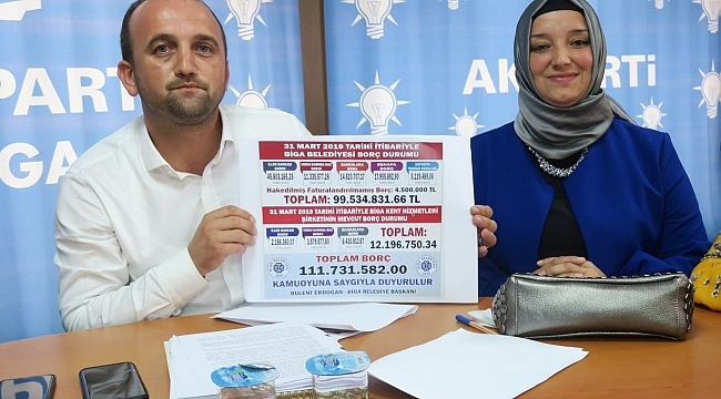 Ak Parti Biga İlçe Başkanı Ahmet Şahin, Belediyenin Borcunu Açıkladı