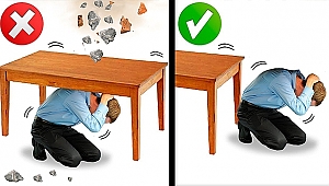 DEPREM ANINDA NE YAPMALIYIZ?