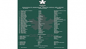 GELECEK PARTİSİ İL KURUCU YÖNETİM KURULU LİSTESİ AÇIKLANDI