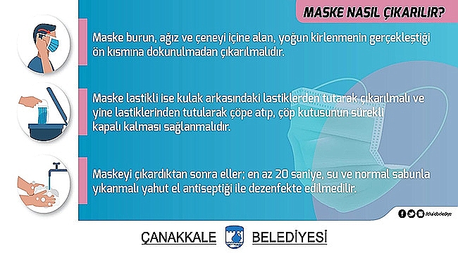 SAĞLIĞIMIZ İÇİN LÜTFEN DOĞRU MASKE KULLANIMINA DİKKAT EDELİM!