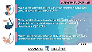 SAĞLIĞIMIZ İÇİN LÜTFEN DOĞRU MASKE KULLANIMINA DİKKAT EDELİM!