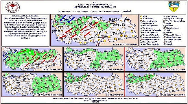 ÖNCE YANDIK ŞİMDİ DONACAĞIZ!