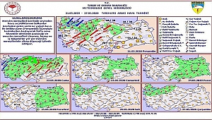ÖNCE YANDIK ŞİMDİ DONACAĞIZ!