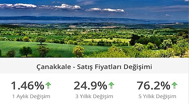 SIKI DUR ÇANAKKALE; GÖÇ DALGASI GELİYOR!