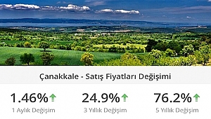 SIKI DUR ÇANAKKALE; GÖÇ DALGASI GELİYOR!