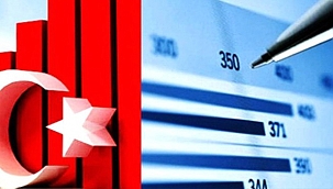  TÜRKİYE EKONOMİSİ 2020'NİN İKİNCİ ÇEYREĞİNDE DARALMA!