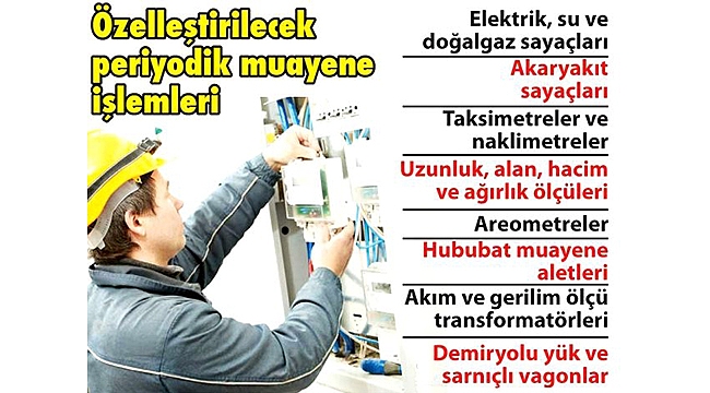 VATANDAŞIN FATURASI KABARACAK!