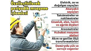 VATANDAŞIN FATURASI KABARACAK!