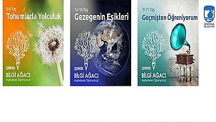 ÇOCUKLAR VE GENÇLER İÇİN DÜZENLENEN ÇEVRİMİÇİ ATÖLYELER SONA ERDİ