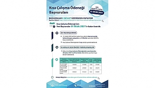 KISA ÇALIŞMA ÖDENEĞİ (KÇÖ) BAŞVURU TARİHİ VE ÖDEME SÜRELERİ UZATILDI