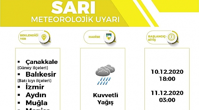 METEOROLOJİDEN SARI ALARM