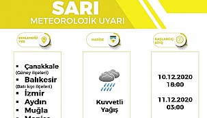 METEOROLOJİDEN SARI ALARM