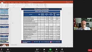 SEKTÖREL BAZLI TANITIM TOPLANTISI DÜZENLENDİ