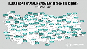 SAĞLIK BAKANI KOCA, İLLERE GÖRE HAFTALIK VAKA SAYILARINI PAYLAŞTI!