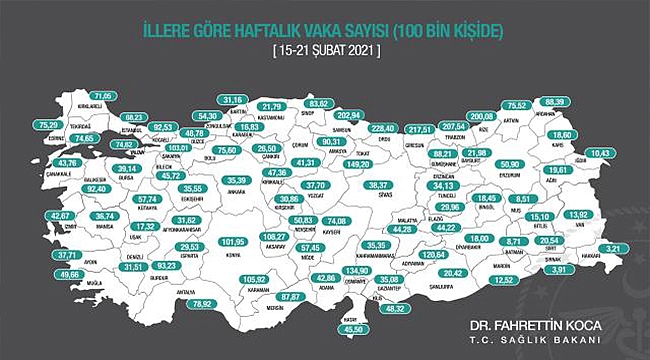 SAĞLIK BAKANI KOCA, İLLERİN HAFTALIK VAKA SAYILARINI PAYLAŞTI!