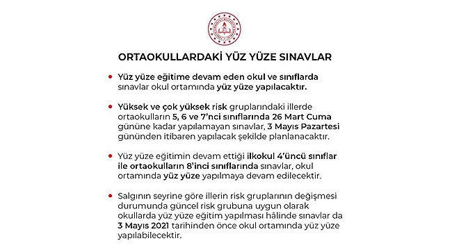 5, 6 VE 7. SINIFLARDA YÜZ YÜZE SINAVLAR 3 MAYIS'A ERTELENDİ!