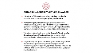 5, 6 VE 7. SINIFLARDA YÜZ YÜZE SINAVLAR 3 MAYIS'A ERTELENDİ!