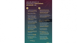 ESNAFA VE İHTİYAÇ SAHİBİ AİLELERE BAYRAM MÜJDESİ!