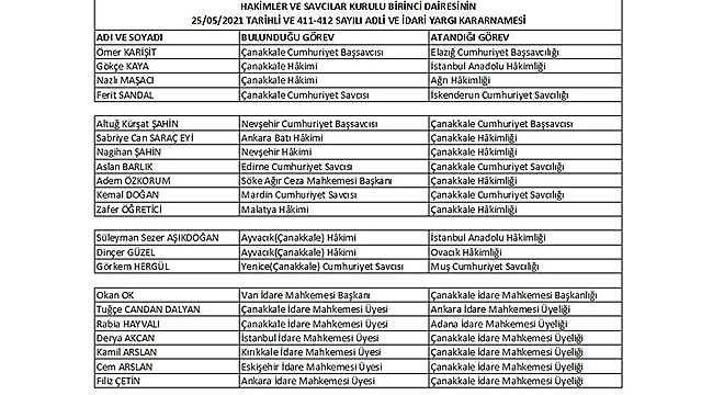 ÇANAKKALE'YE YENİ HAKİM VE SAVCILAR ATANDI