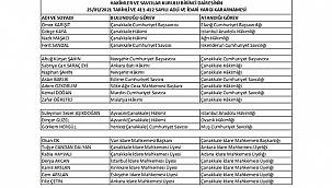 ÇANAKKALE'YE YENİ HAKİM VE SAVCILAR ATANDI