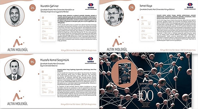 KİMYA BİLİMİNE YÖN VEREN 100 TÜRK BİLİM İNSANINDAN ÜÇÜ ÇOMÜ'LÜ