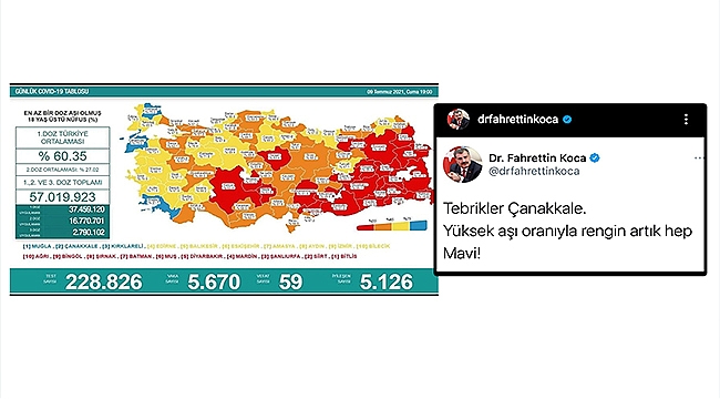 MASMAVİ ÇANAKKALE!