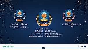 AKÇANSA, 7 ÖDÜLLE DÖNDÜ