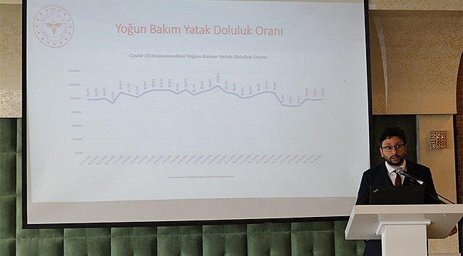 ÇANAKKALE'NİN PANDEMİ DURUMU MASAYA YATIRILDI