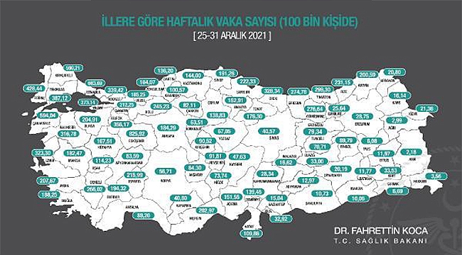 BAKAN KOCA, VAKA SAYISI EN ÇOK ARTAN 10 İLİ AÇIKLADI!