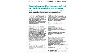 POZİTİF VAKALARIN KARANTİNA SÜRESİ 7 GÜNE DÜŞÜRÜLDÜ!