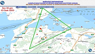 "ÇANAKKALE'DE ŞEYTAN ÜÇGENİ"