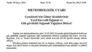 KUVVETLİ YAĞIŞ GELİYOR!