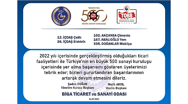 İSO 500 LİSTESİNDE BİGA TSO'DAN 5 FİRMA