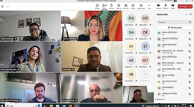  ÇANAKKALE YEŞİL SANAYİ EKOSİSTEMİ PROJESİ ÇALIŞTAYI GERÇEKLEŞTİRİDİ