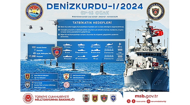 DENİZKURDU BAŞLADI