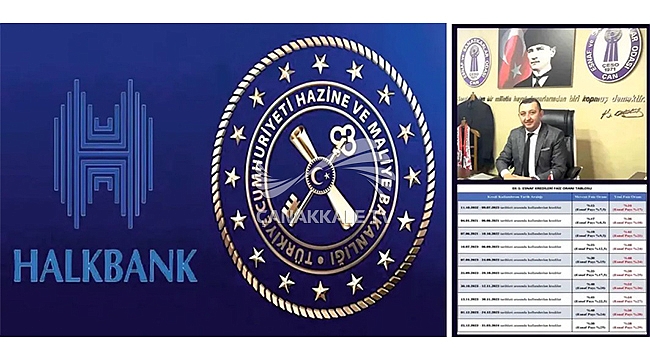 "FAİZ ARTIŞI ESNAFA AĞIR YÜK"