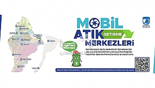 SÜRDÜRÜLEBİLİR BİR ÇEVRE İÇİN ATIKLARIMIZI AYRIŞTIRALIM
