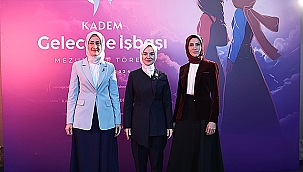 "PROJE KAPSAMINDA BUGÜNE KADAR 165 GENÇ KIZIMIZ DESTEKLENDİ"