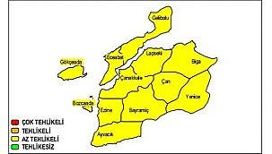 ÇANAKKALE'DE KUVVETLİ RÜZGAR VE FIRTINAYA DİKKAT!