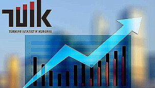 YURT DIŞI ÜRETİCİ FİYAT ENDEKSİ AÇIKLANDI