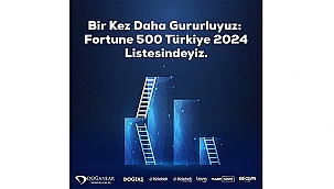 DOĞANLAR MOBİLYA GRUBU, FORTUNE 500 TÜRKİYE 2024 LİSTESİNDE YERİNİ ALDI