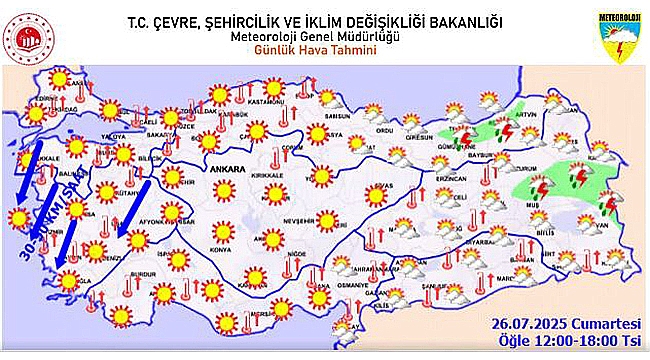 KUVVETLİ RÜZGÂRA DİKKAT!