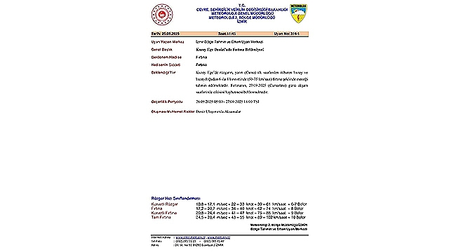 KUZEY EGE DENİZİ'NDE FIRTINA BEKLENİYOR