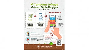 B-REÇETE TAKİP SİSTEMİ İLE TARLADAN SOFRAYA DİJİTAL TAKİP
